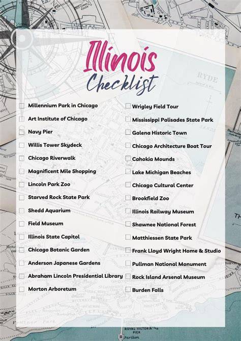10 Things You Need to Know About University of Illinois Chicago in 2026